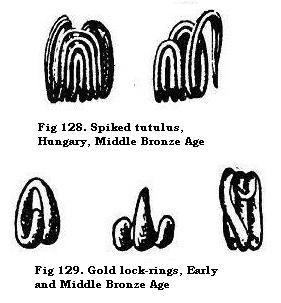 Tumulus, lock-rings, Hungary