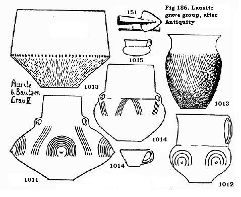 Lausitz grave group, after Antiquity