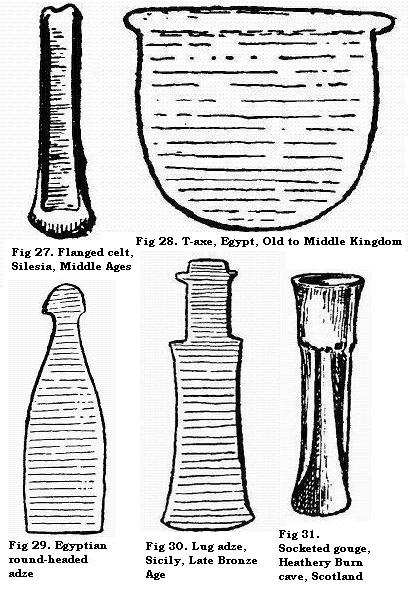 Celts, adzes, gouge, Silesia, Egypt, Sicily, Scotland