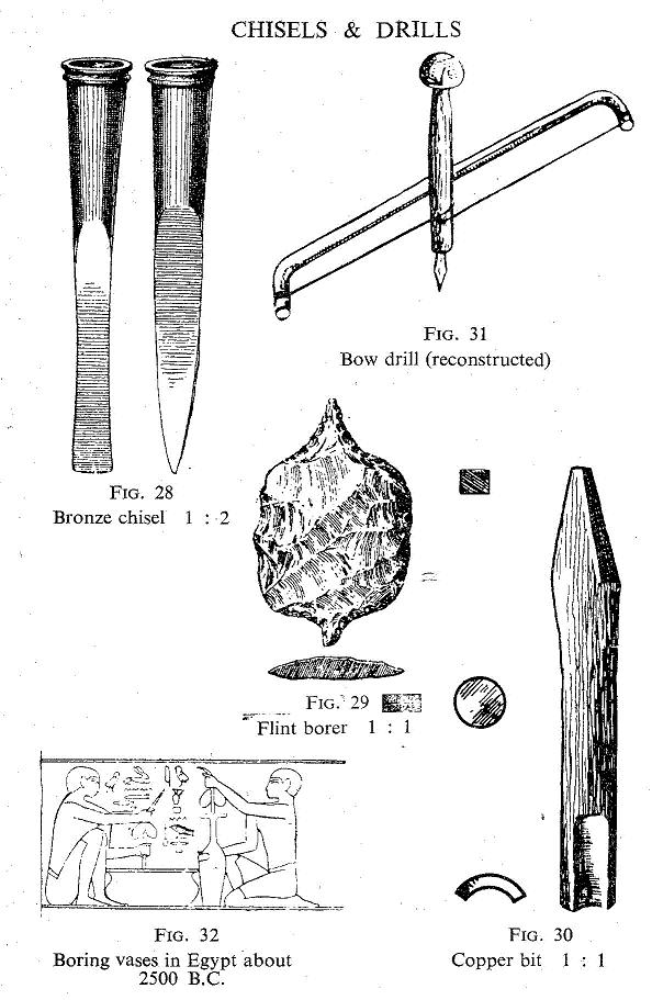 Chisels and drills