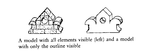 7 geometric figures