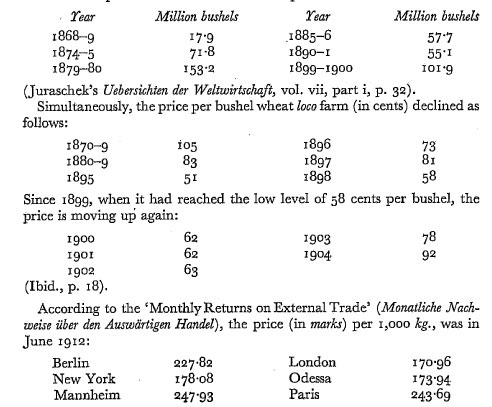 table data