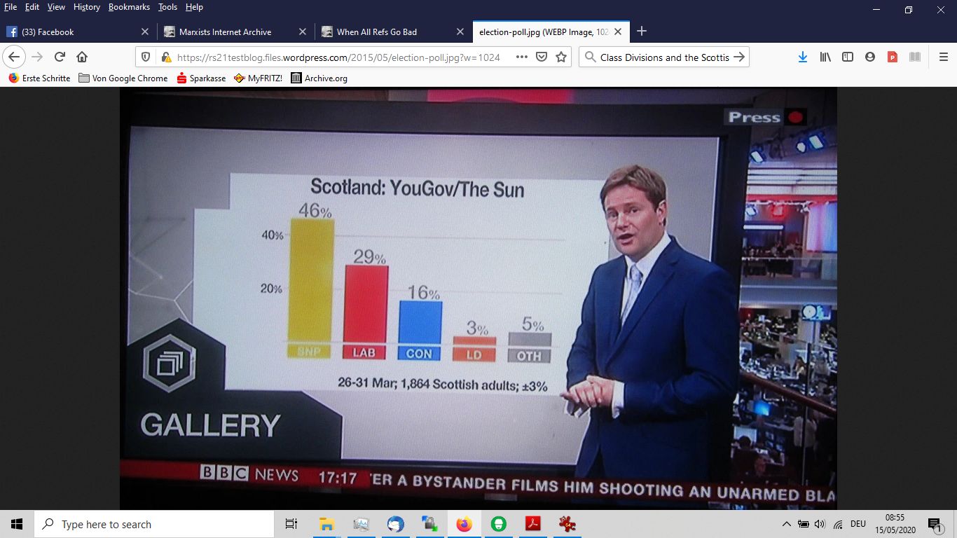 Election poll