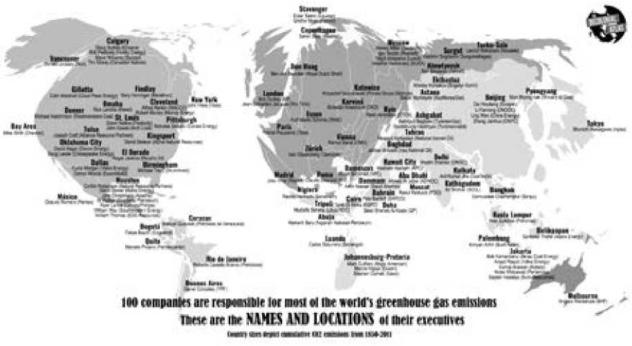 Companies responsible for greenhouse fases