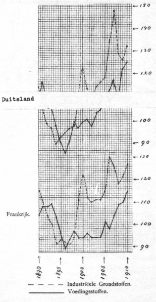 Diagram 2b