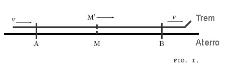 figura 1