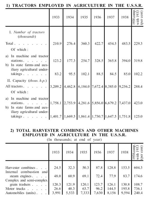 chart-2